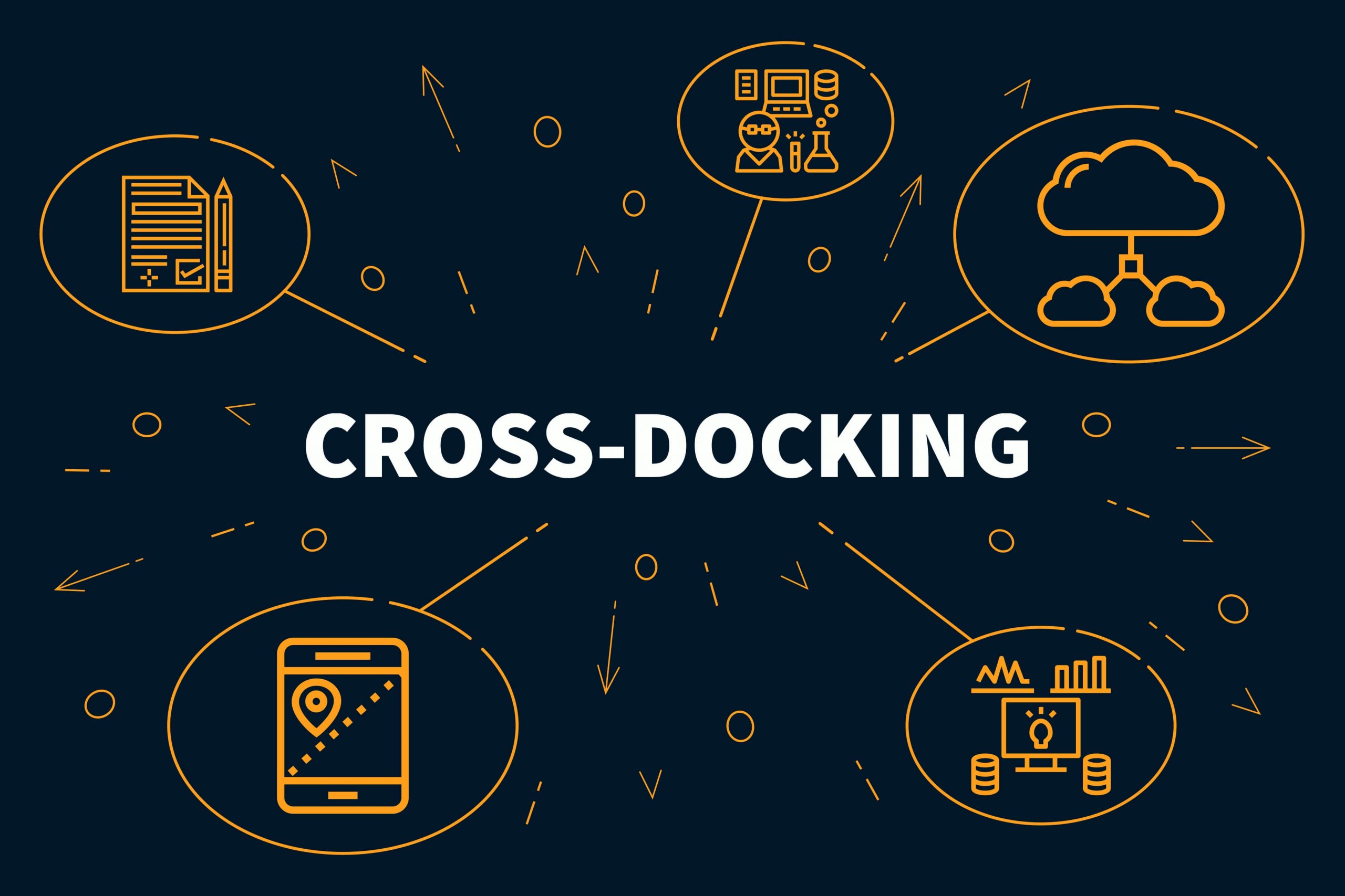 Cross-docking: What is the service, who and why needs it?
