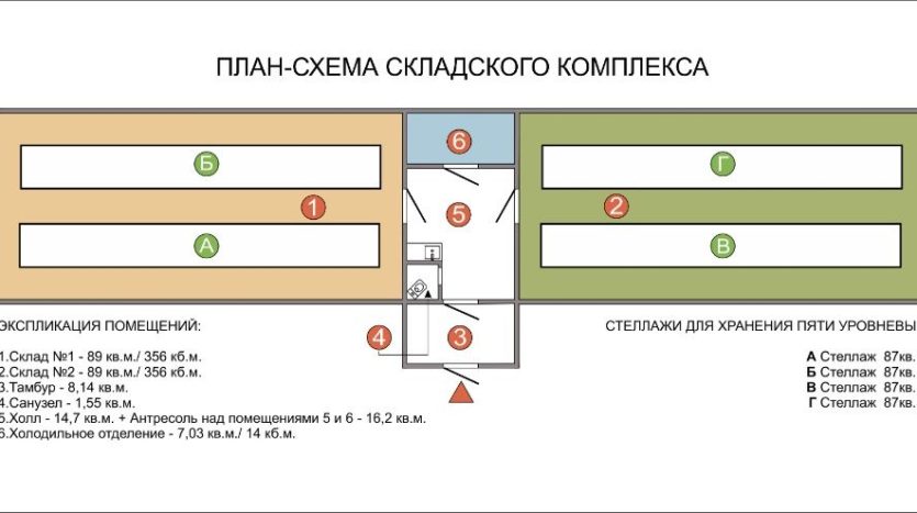 Rent - Warm warehouse, 240 sq.m., Borispol
